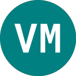 Logo of Virg Monhlg (EVM9).