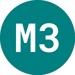 Logo of Morgan.st 30 (EW84).