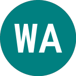 Logo of Wt Agricultu Ld (FAGR).