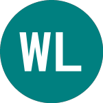 Logo of Wt L Jpy S Gbp (GBJP).