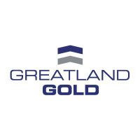Greatland Gold Historical Data - GGP