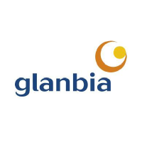 Glanbia Share Chart - GLB