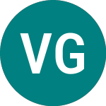 Logo of Vaneck Glb Moat (GOAT).