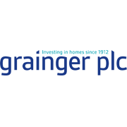 Grainger Share Price - GRI