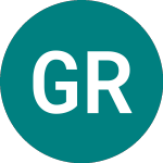 Logo of Greencoat Renewables (GRP).
