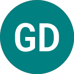 Logo of  (GSDU).