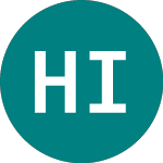 Logo of Hsbc Icav Gl Sk (HBKU).