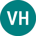 Logo of Vaneck Hydrogen (HDGB).