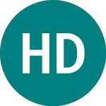Logo of Henderson Diversified In... (HDIV).