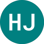 Logo of Hsbc Jp Sus Etf (HSJD).