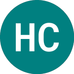 Logo of Hyder Consulting (HYC).