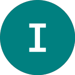 Logo of I $ Tr Bd 1-3 A (IBTA).