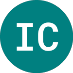 Logo of Investors Capital Trust (ICAC).