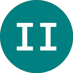 Logo of Ish Ibd Dec29 $ (ID29).