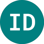 Logo of International Distributi... (IDSA).