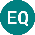 Logo of Eu Qlty Eur-d (IEQD).