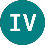 Logo of  (IGVS).