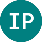 Logo of International Paper (IPC).