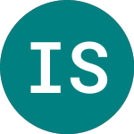 Logo of Ishr Sc 600 (ISP6).