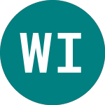 Logo of Wt Iseq20 Ucits (ISQE).