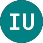 Logo of Is Us Ag Bd A (IUAA).