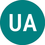 Logo of Us Agg Etf Gb-h (IUGA).