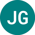 Logo of Jpmorgan Global Core Rea... (JARU).