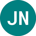 Logo of Jpm Nq Eq Pi A (JEAQ).