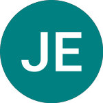 Logo of Jpm Eur Hy D (JEYE).