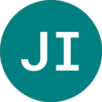 Logo of  (JIGC).