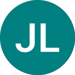 Logo of  (JLTA).
