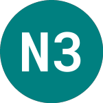 Natixis 32