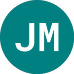 Logo of JP Morgan Elect (JPEG).