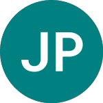 Logo of  (JPZB).