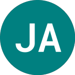 Logo of Jpm Apej Etf A (JRAE).