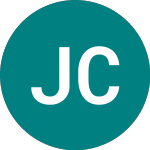 Logo of Jpm Chna Etf D (JRCD).