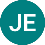 Logo of Jpm Eu Rei Dist (JRED).