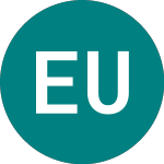 Logo of Eur Usi Etf (JSET).