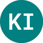 Logo of  (KIH).