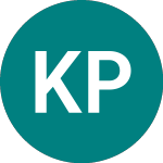 Logo of Ksk Power Ventur (KSK).