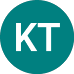Logo of Knowledge Technology Solutions (KTS).