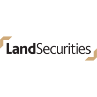 Land Securities Share Price - LAND