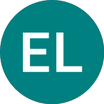 Logo of Etfs Lgas (LGAS).