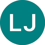 Logo of  (LJHA).