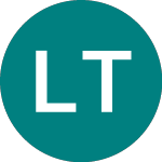 Lindsell Train Investment Trust Plc