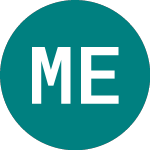 Logo of  (MEQ4).