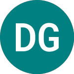 Logo of Dj Gbl Tit 50 (MGTU).