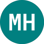 Logo of Merchant House (MHG).