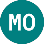 Logo of  (MROA).