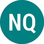 Logo of Nba Quantum (NAQ).